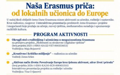 Naša Erasmus priča: od lokalnih učionica do Europe
